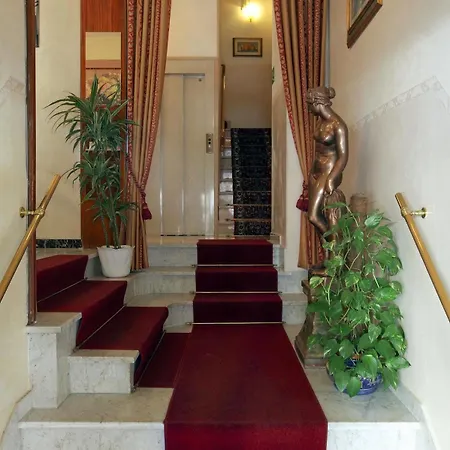 Hotell Bologna Florens