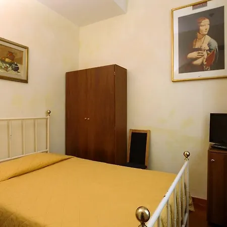 Bologna 2* Florence