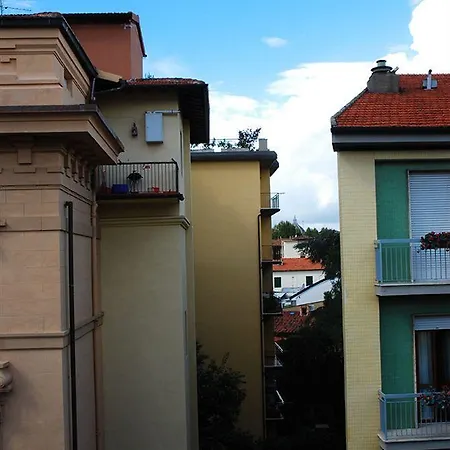 Bologna 2* Florence